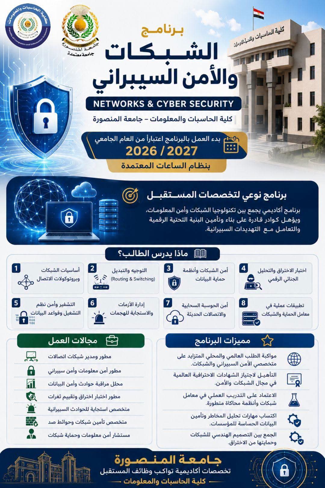 جامعة المنصورة تعلن بدء العمل ببرنامج الشبكات والأمن السيبراني بكلية الحاسبات والمعلومات