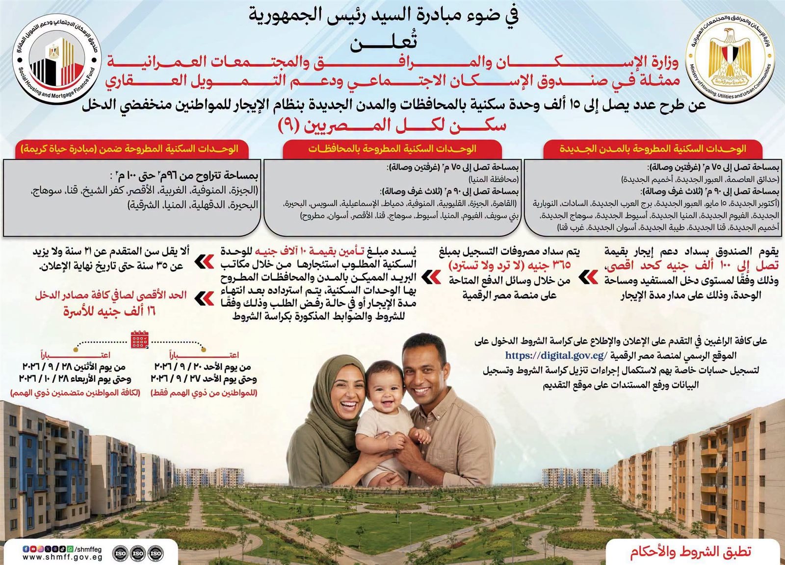الإيجار التمليكي الإسكان الاجتماعي