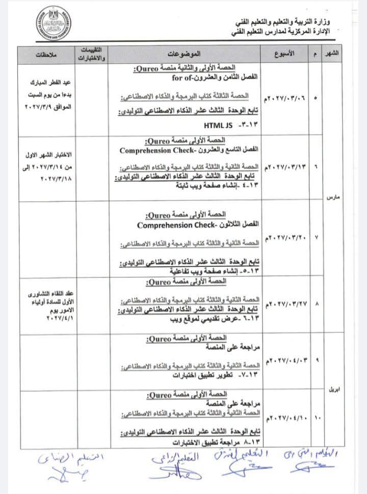 توزيع منهج مادة البرمجه والذكاء الاصطناعي لطلاب الأول الثانوي بالبكالوريا الفنية