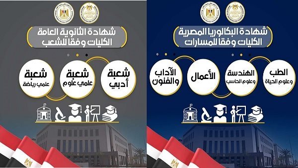 الرئيس نيوز