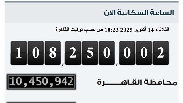 ارتفاع عدد السكان