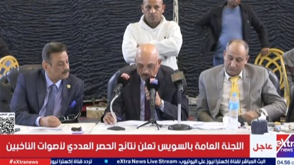 الحصر العددي لمحافظة