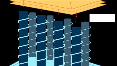 أعمدة مخفية أدنى أهرامات الجيزة    