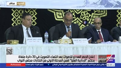 نتيجة انتخابات دائرة حوش عيسى     