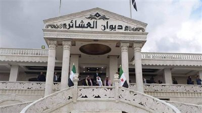 القبائل والعشائر بحلب    