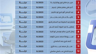 مطرب القناع     