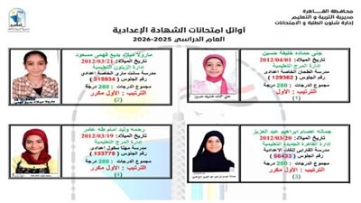 أوائل الشهادة الإعدادية 2026 بالقاهرة     