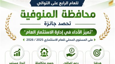 شعار محافظة المنوفية     