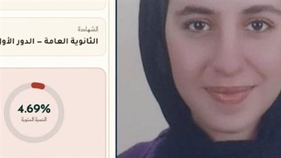 الطالبة ريم محمد     