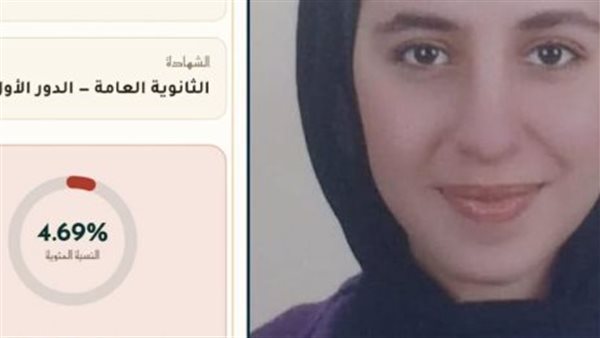 الطالبة ريم محمد     