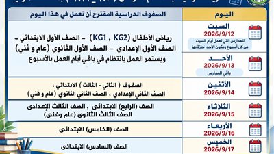 الخريطة الرسمية     