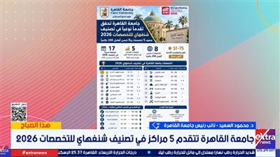 الدكتور محمود سعيد    
