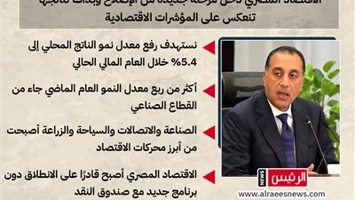  الدكتور مصطفى مدبولي    